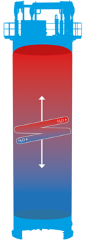 Absenkung der Magma-Temperatur durch die oszillierende Bewegung