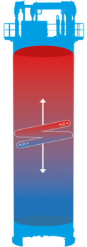 Reducción de la temperatura mediante la cristalización por enfriamiento oscilante