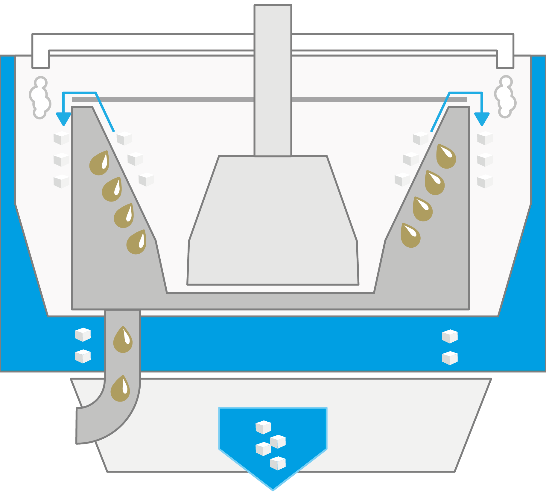 [Translate to Französisch:] K3300F Dry discharge (cone) Sugar continuous centrifugal