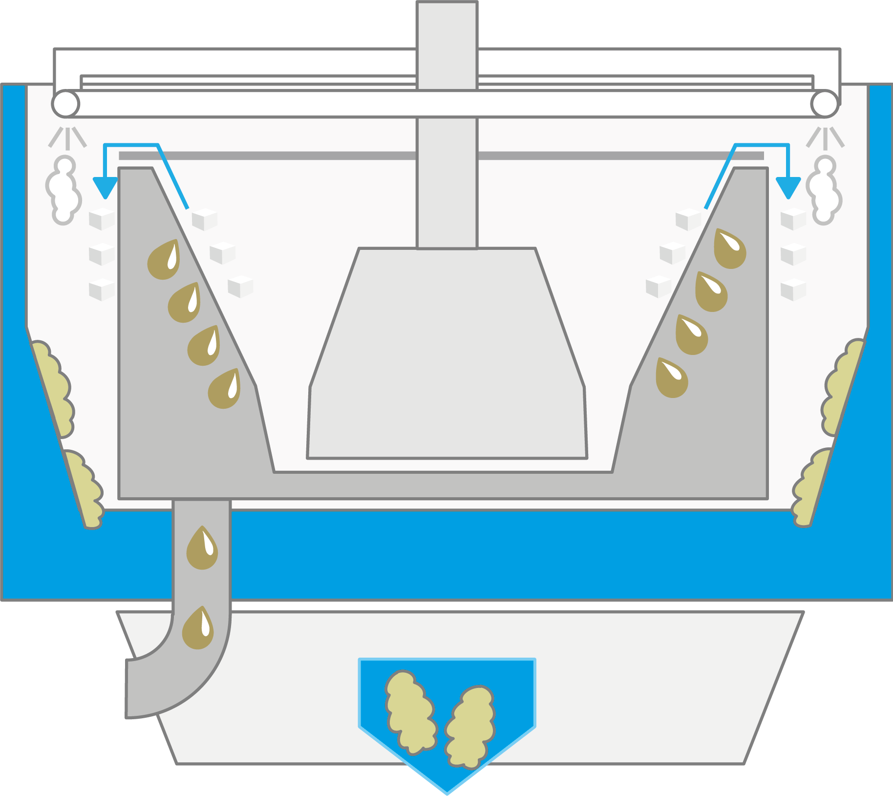 [Translate to Französisch:] K3300F Hybrid discharge sugar, massecuite, liquor continuous centrifugal