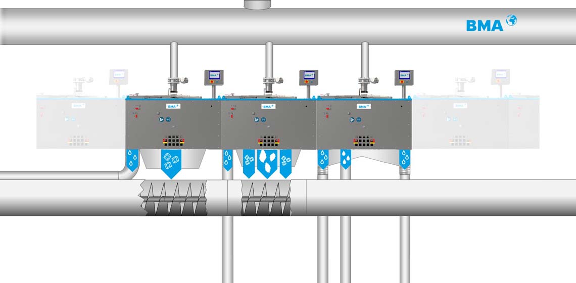 [Translate to Deutsch:] Discharge Variants K3300F continuous centrifugal BMA